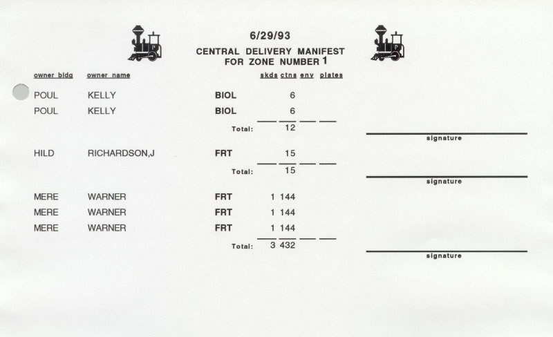 Central Delivery System Manifest